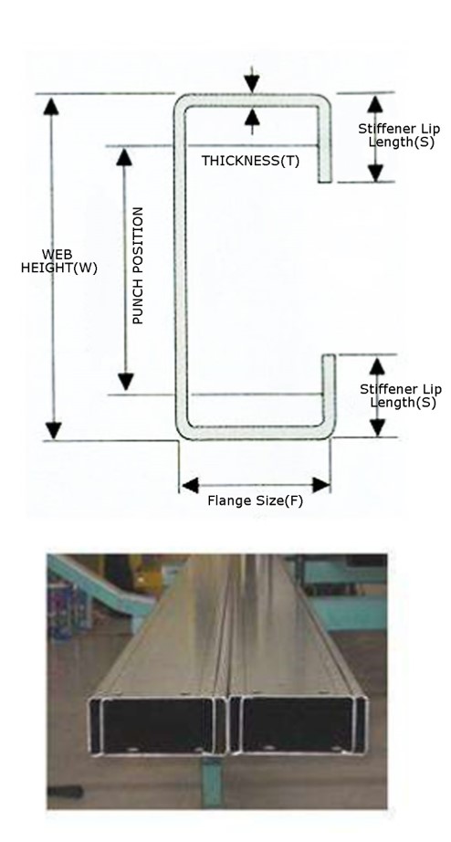 C section steel